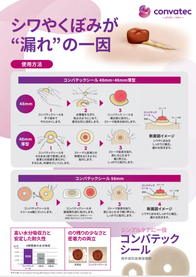 テキスト