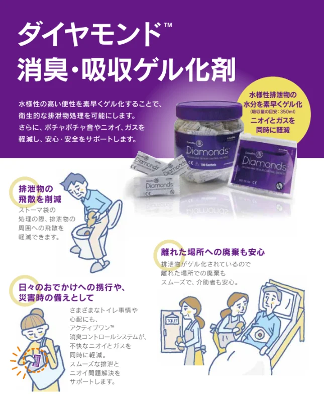 テキスト